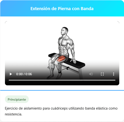 Extension de Pierna con banda