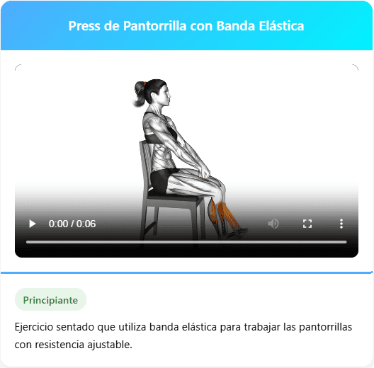 Press de Pantorrilla con banda elástica